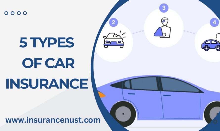 5 Types Of Car Insurance