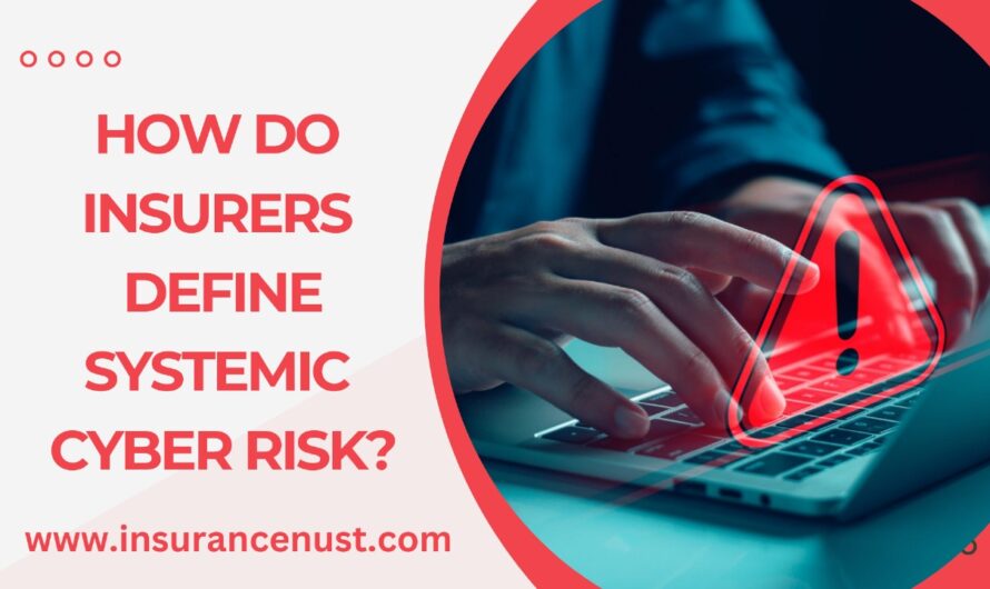 How Do Insurers Define Systemic Cyber Risk?